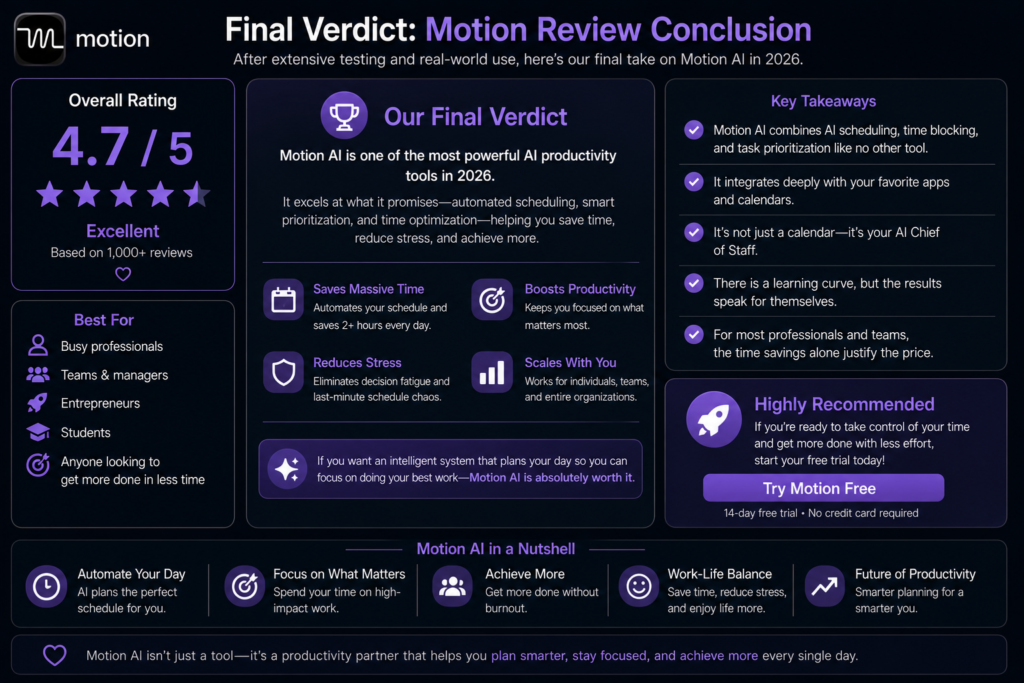 10. Final Motion AI Review Verdict