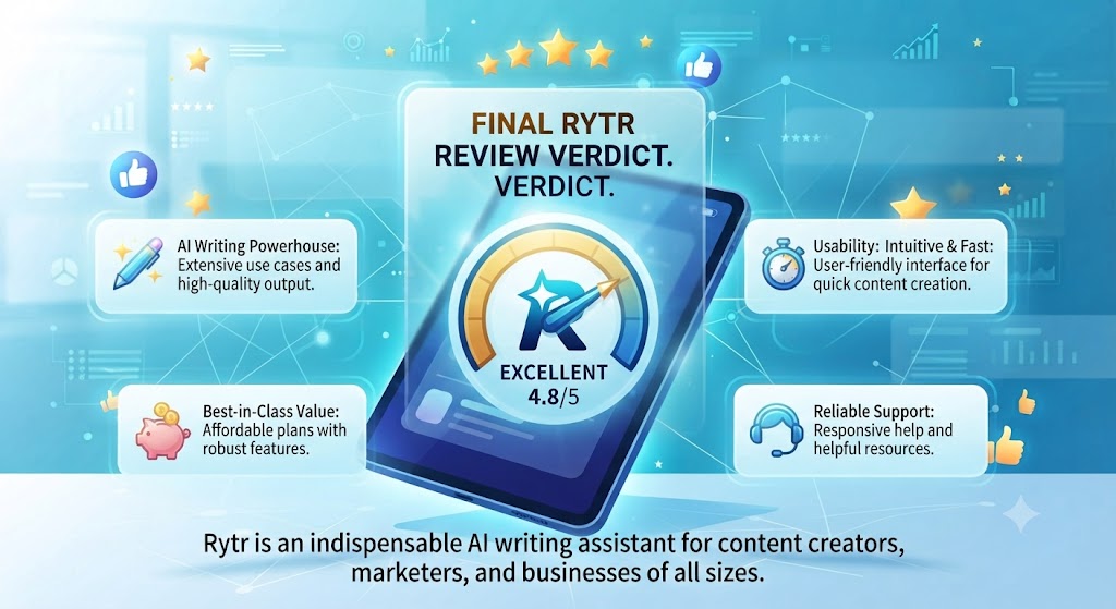 10. Final Rytr Review Verdict