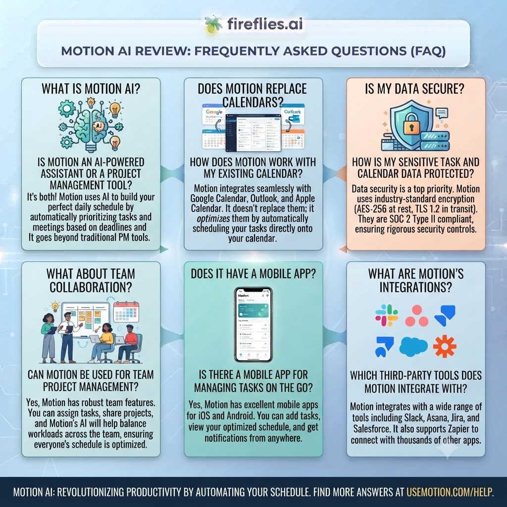 11. Motion AI Review FAQ