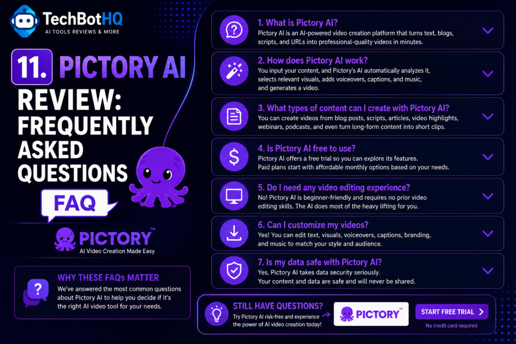 11. Pictory AI Review Frequently Asked Questions