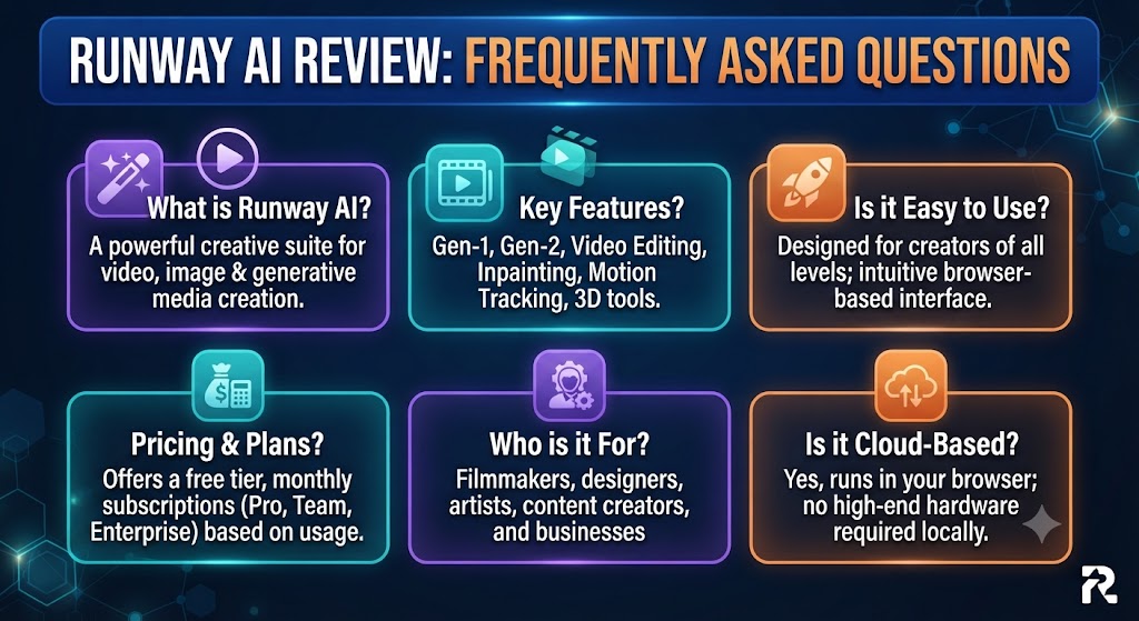 11. Runway AI Review Frequently Asked Questions