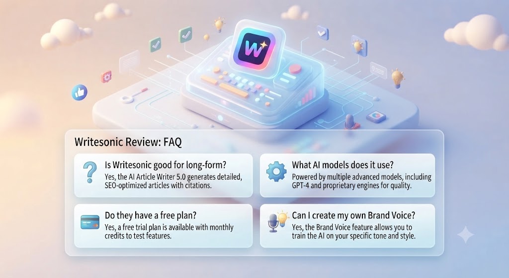 11. Writesonic Review FAQ