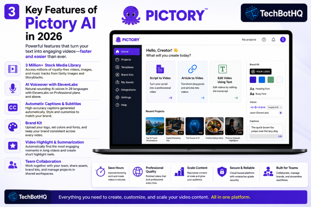 3. Key Features of Pictory AI in 2026 ( Pictory AI Review )