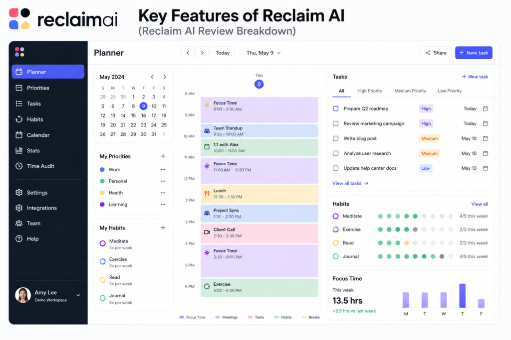 3. Key Reclaim AI Features in 2026