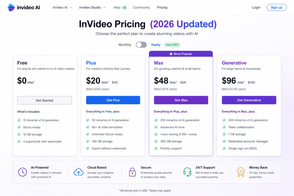 4. InVideo AI Review Pricing and Credit System Explained