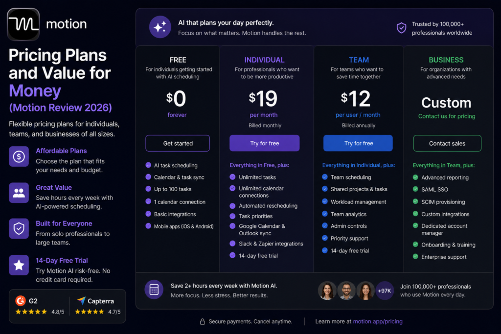 4. Motion AI Review Pricing Breakdown