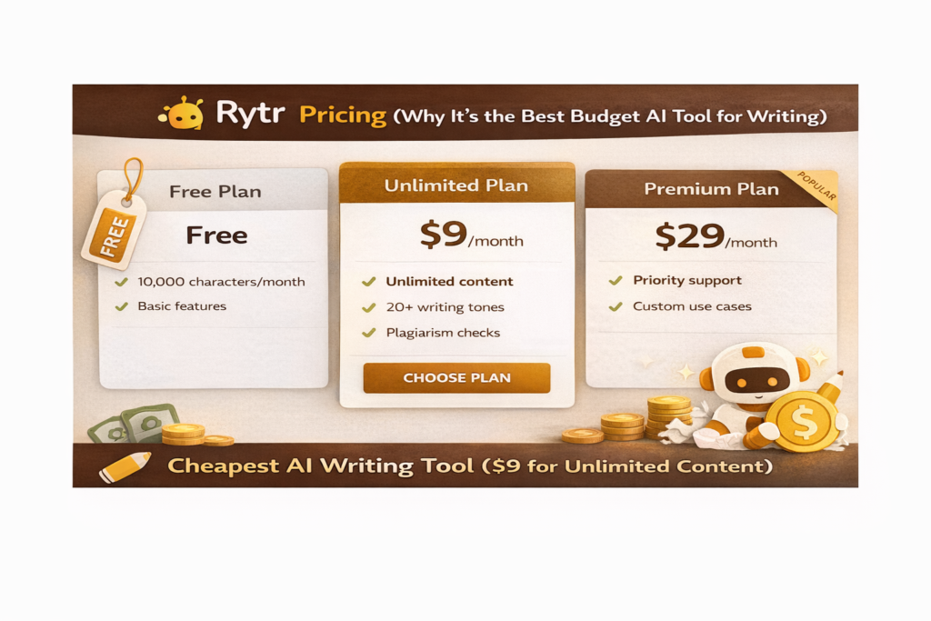 4. Rytr Review Pricing Breakdown
