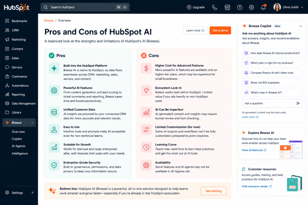 5. HubSpot AI Review Honest Pros and Cons