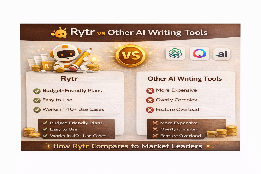 7. Rytr Review How It Compares
