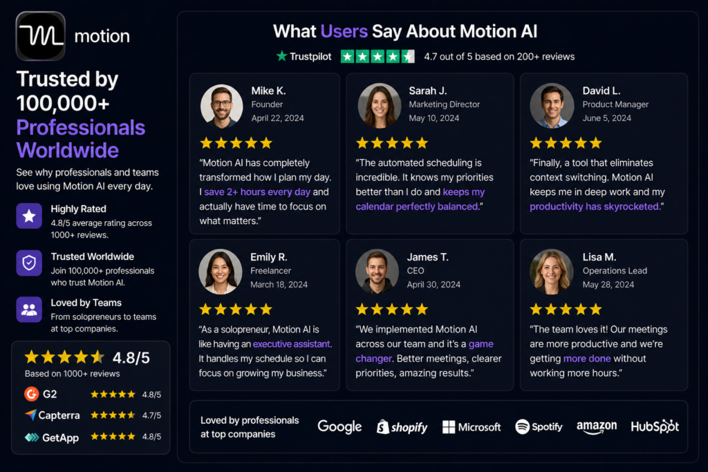8. What Real Users Say About Motion AI ( Motion AI Review )