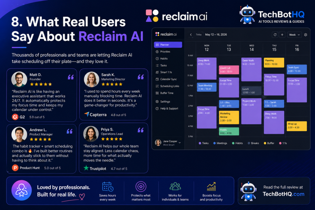 8. What Real Users Say About Reclaim AI