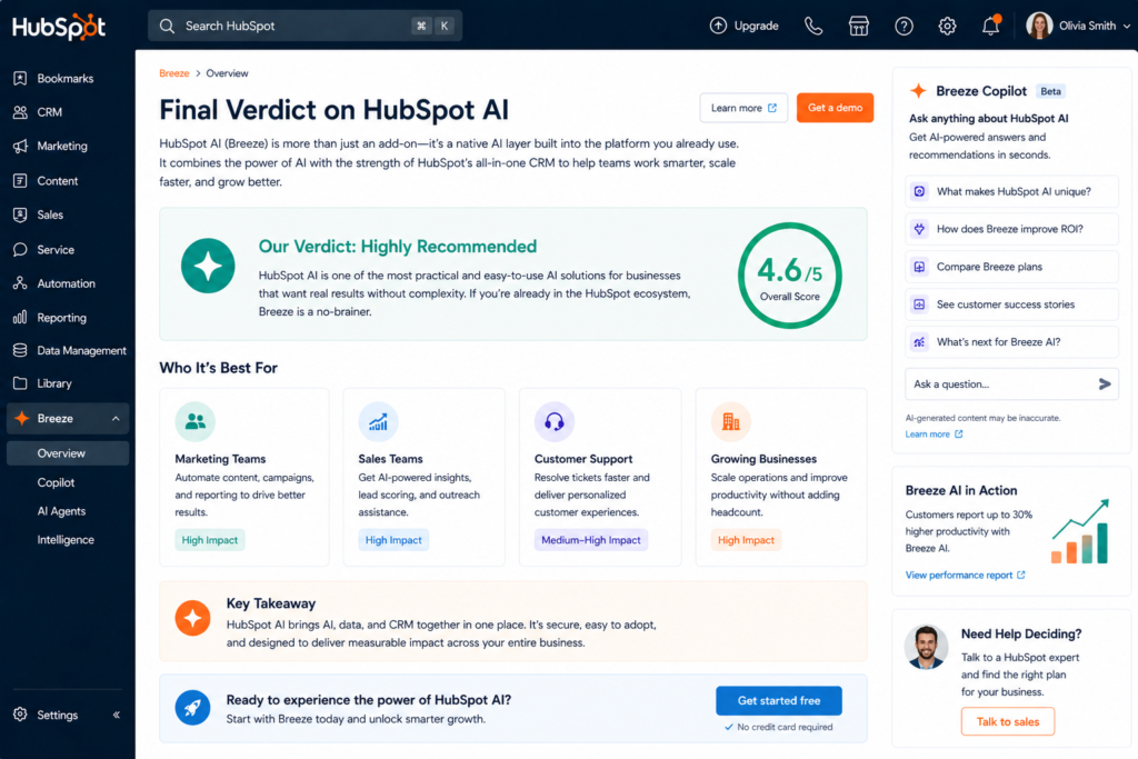 9. Our HubSpot AI Review Rating Breakdown
