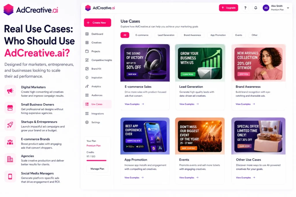 AdCreative.ai use cases dashboard showing different marketing applications like e commerce, lead generation, and brand ads