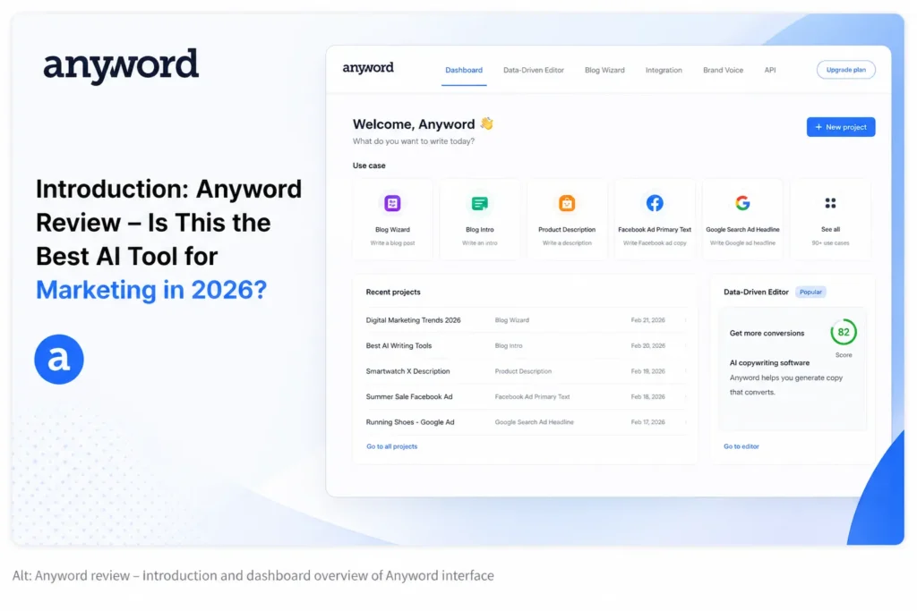 Anyword review introduction with dashboard interface, logo, and marketing AI overview