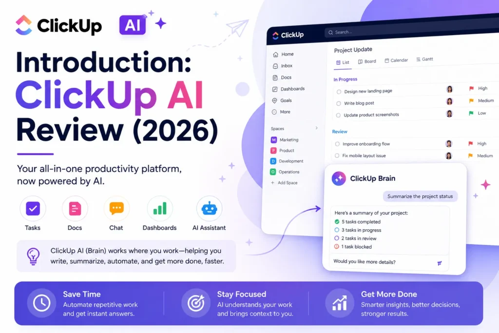 ClickUp AI Review 2026 introduction image showing ClickUp dashboard with AI assistant panel summarizing tasks and productivity features inside real interface