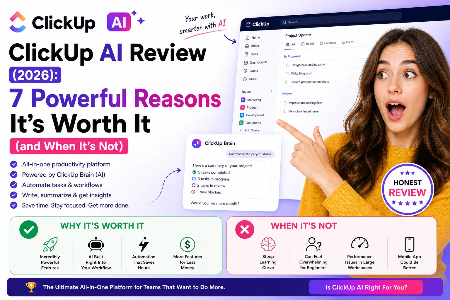 ClickUp AI review 2026 image with surprised woman pointing at dashboard showing key features, pros and cons, automation, and AI productivity insights