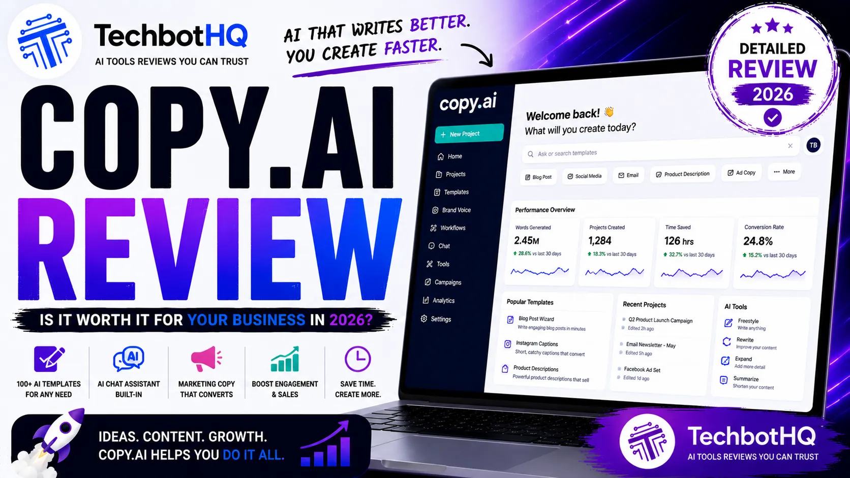 Copy AI Review 2026 Honest Verdict on Pricing, Features & Worth