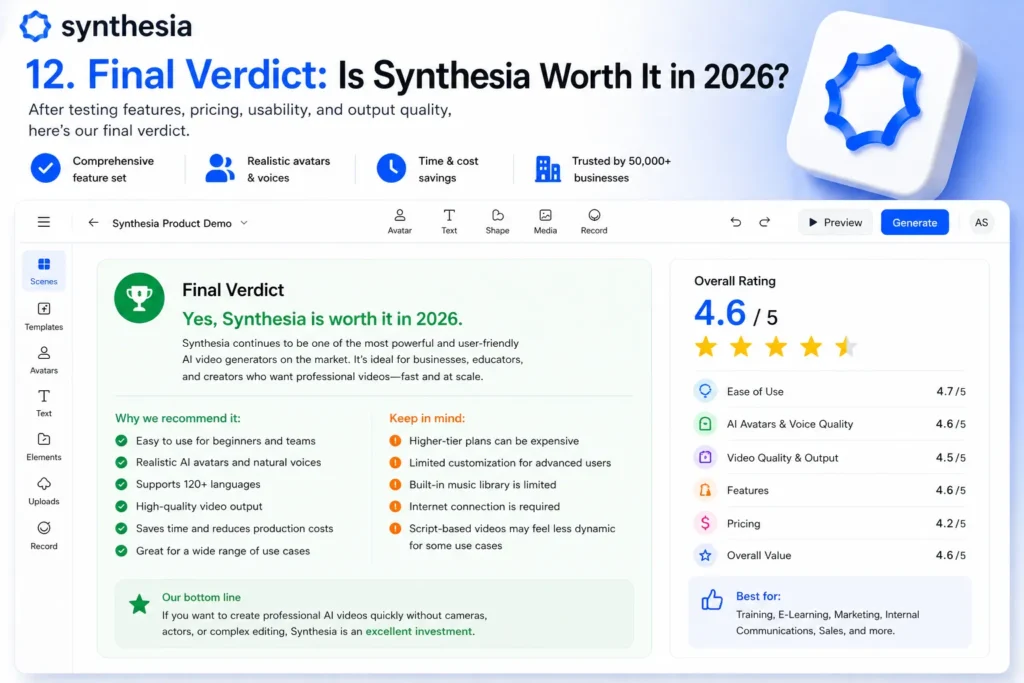 Final verdict image showing Synthesia review summary with rating score, pros and cons overview, and headline “Final Verdict Is Synthesia Worth It in 2026”.