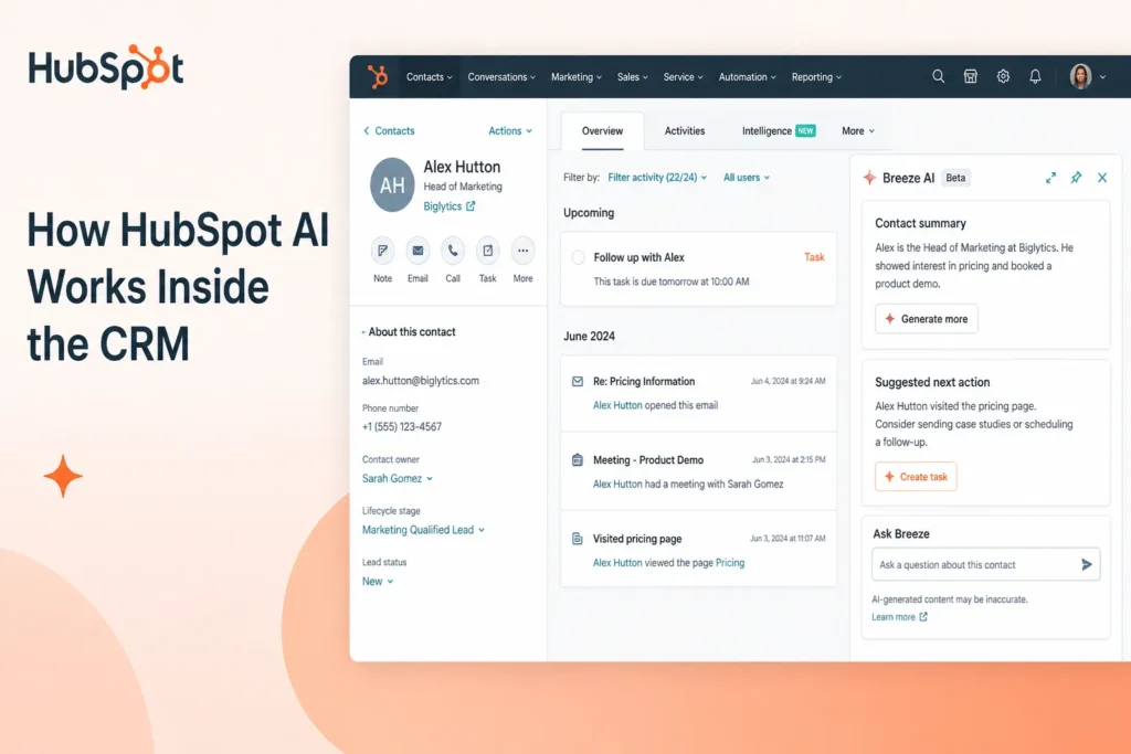 HubSpot AI CRM interface showing how HubSpot AI works inside the CRM with real contact dashboard and Breeze AI features