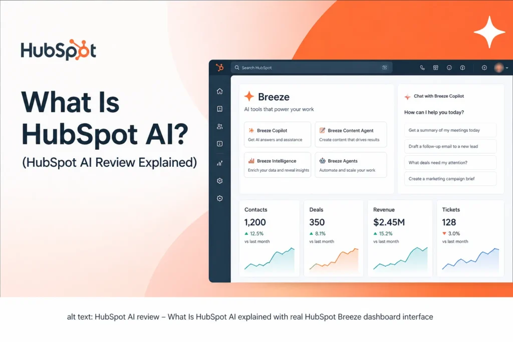 HubSpot AI review – What Is HubSpot AI explained with real HubSpot Breeze dashboard interface