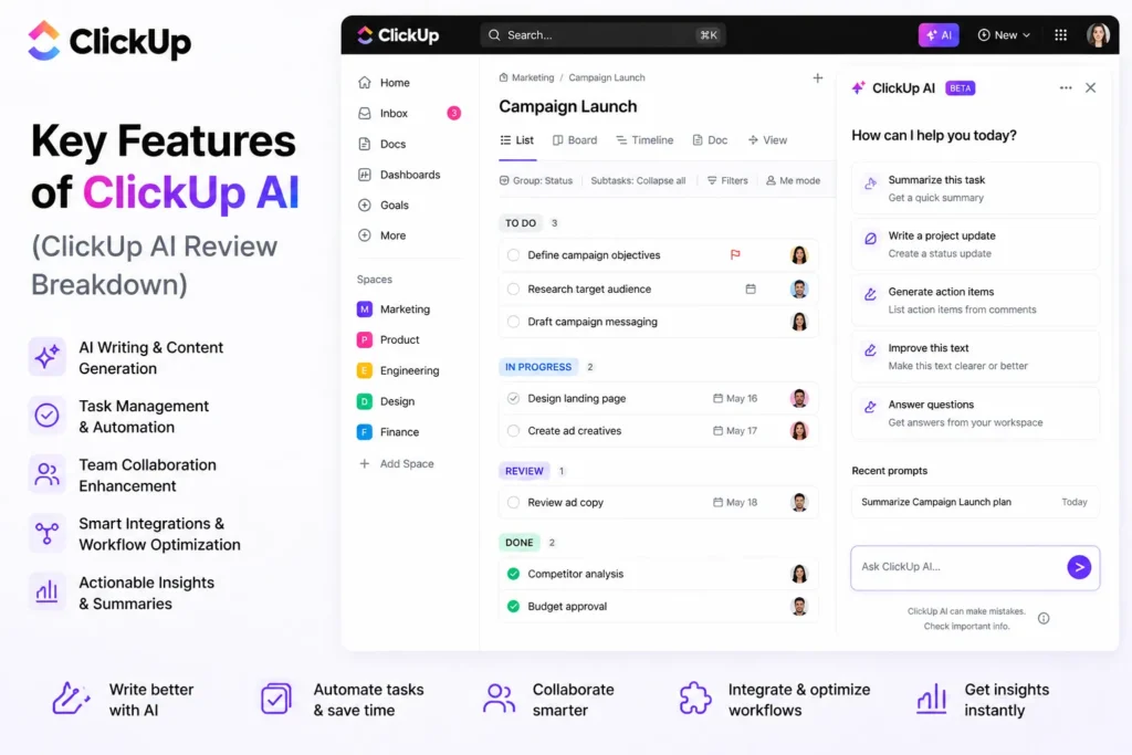 Key Features of ClickUp AI image showing ClickUp workspace with AI assistant highlighting writing, task automation, collaboration, and workflow optimization tools inside real interface