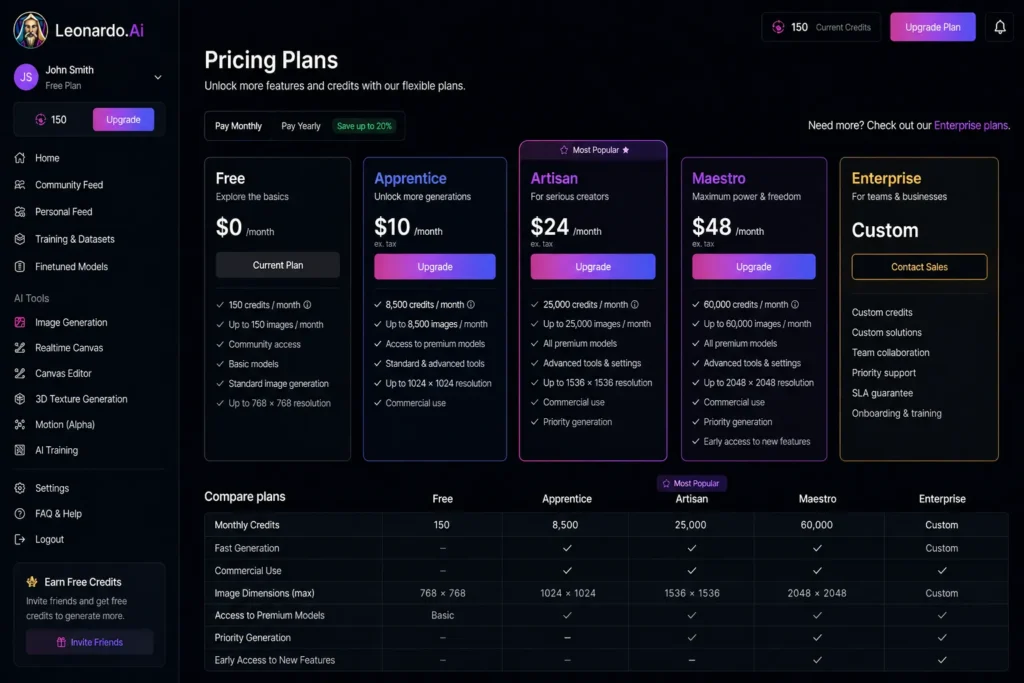 Leonardo AI pros and cons showing dashboard interface with feature comparison highlights advantages limitations and user experience overview