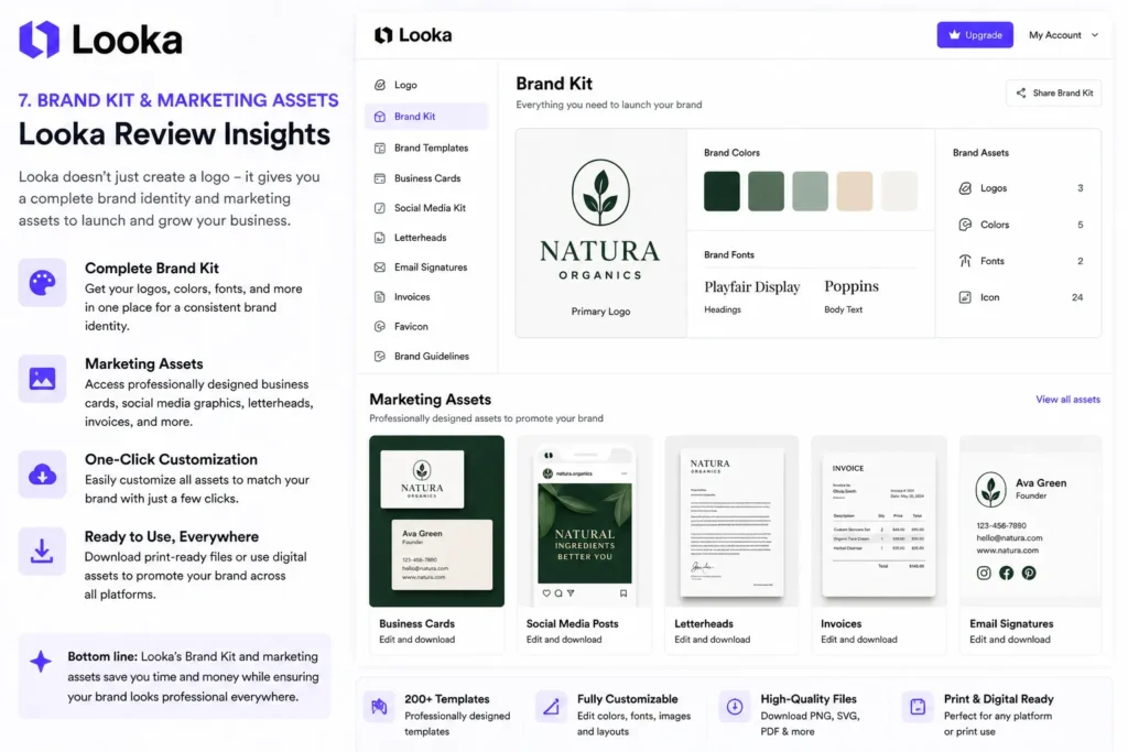 Looka brand kit and marketing assets – interface showing logo, colors, fonts, and ready made business assets like social media posts and business cards.