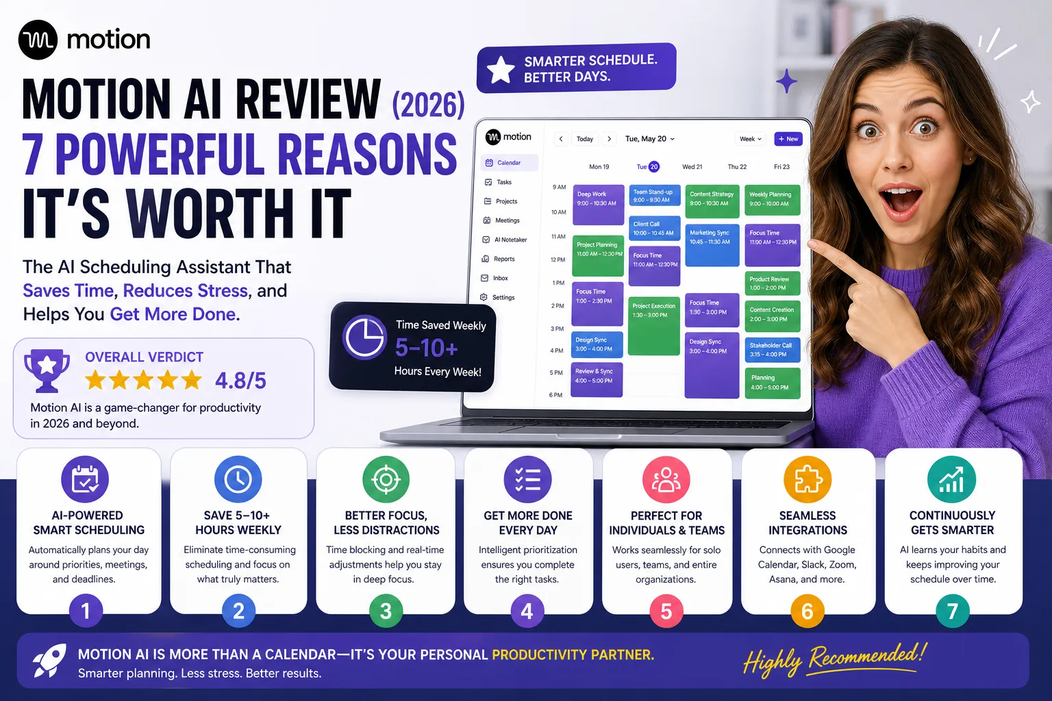 Motion AI review 2026 thumbnail showing surprised woman reacting to AI scheduling dashboard with text highlighting 7 powerful reasons it’s worth it and productivity benefits