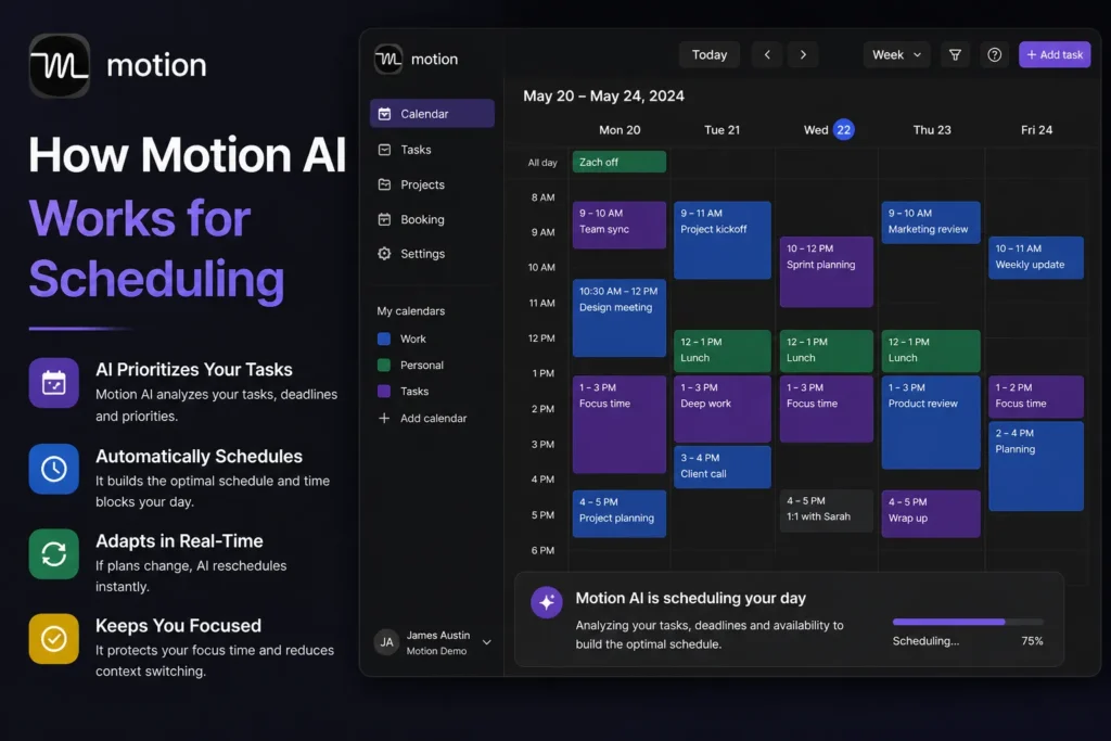 Motion AI scheduling system showing automatic task prioritization, time blocking, and real-time calendar adjustments.
