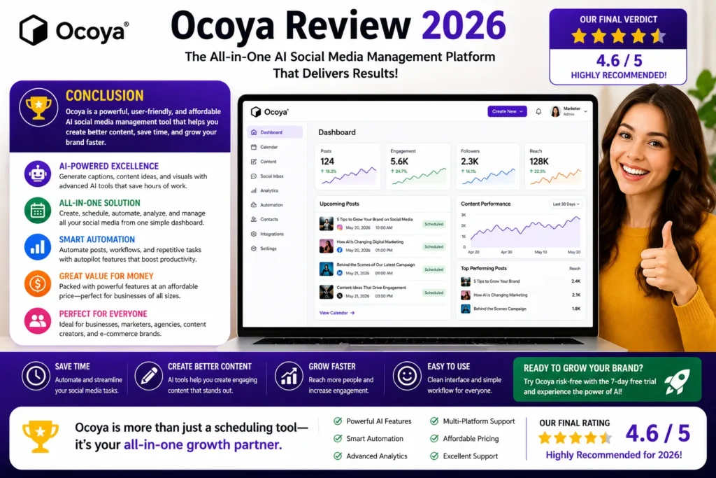 Ocoya Review 2026 conclusion image showing happy satisfied woman with AI social media dashboard highlighting automation, content creation, and growth results