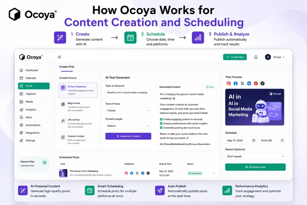 Ocoya Review 2026 how Ocoya works showing AI content creation, post scheduling, and social media automation dashboard interface