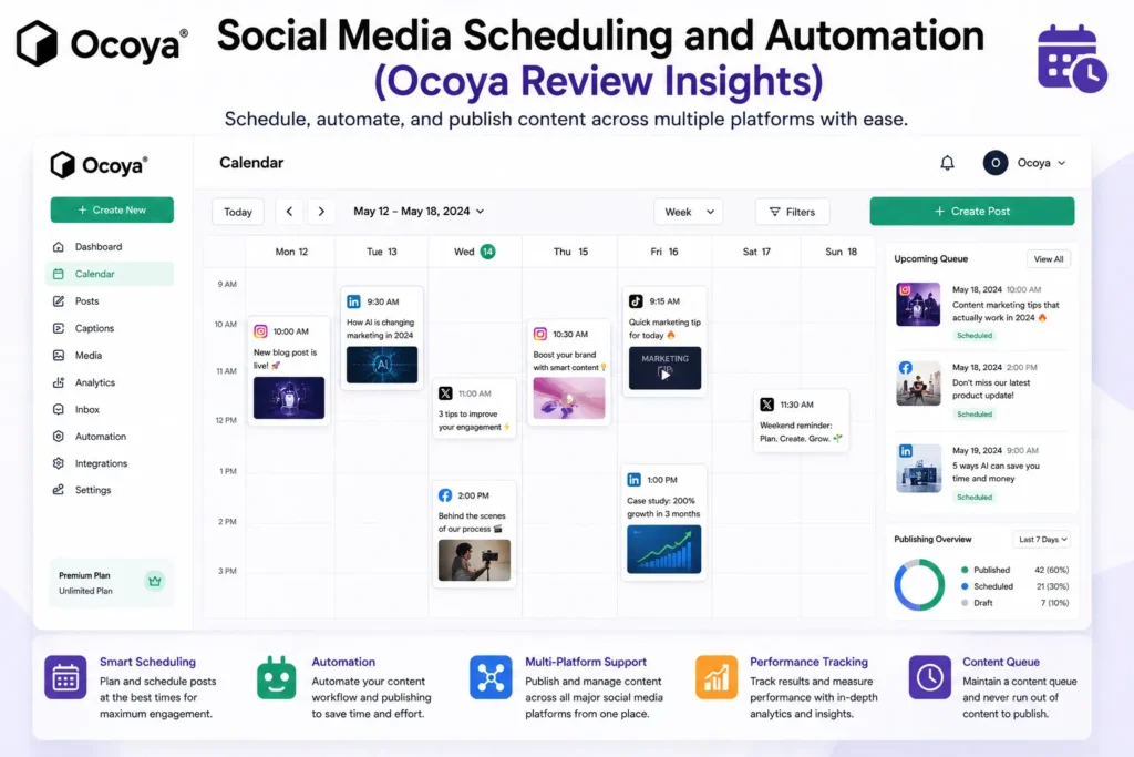 Ocoya Review 2026 social media scheduling and automation dashboard showing content calendar, automated posting, and multi-platform scheduling interface