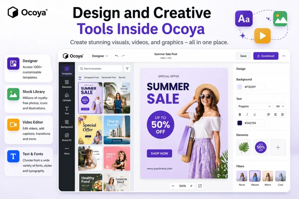Ocoya review 2026 design and creative tools interface showing templates, video editor, stock images, and social media graphic creation dashboard