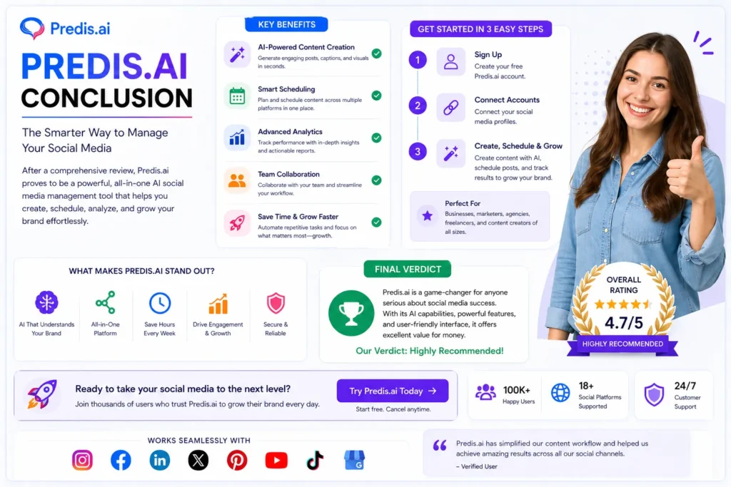 Predis.ai conclusion showing final verdict, key benefits, step-by-step getting started guide, and overall value of AI social media management platform