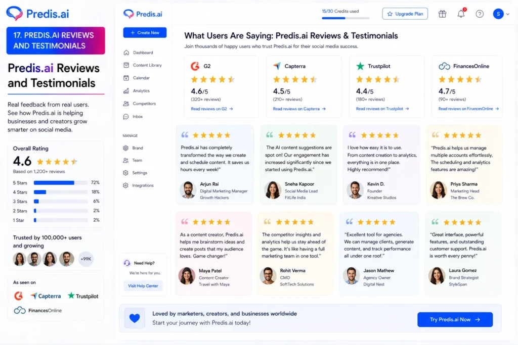Predis.ai reviews and testimonials showing user ratings, feedback, and social proof from platforms like G2, Capterra, and Trustpilot within dashboard interface