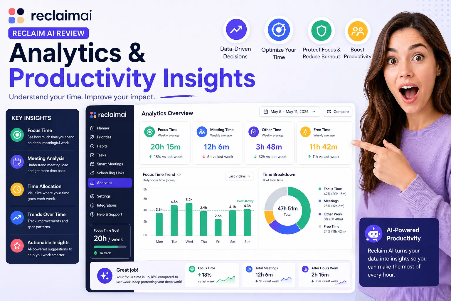 Reclaim AI Review 2026 Honestly the Best AI Scheduling Tool