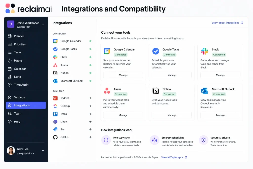 Reclaim AI integrations dashboard showing connected tools like Google Calendar, Slack, and Notion with compatibility features.