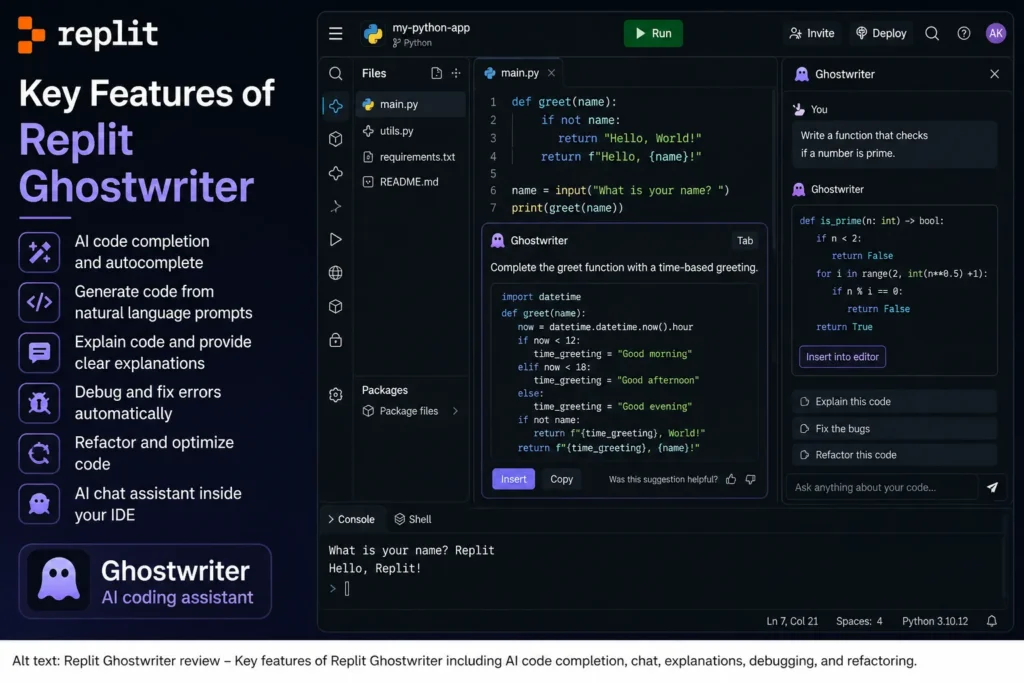 Replit Ghostwriter review – Key features including AI code completion, code generation, debugging, explanations, and IDE chat assistant.