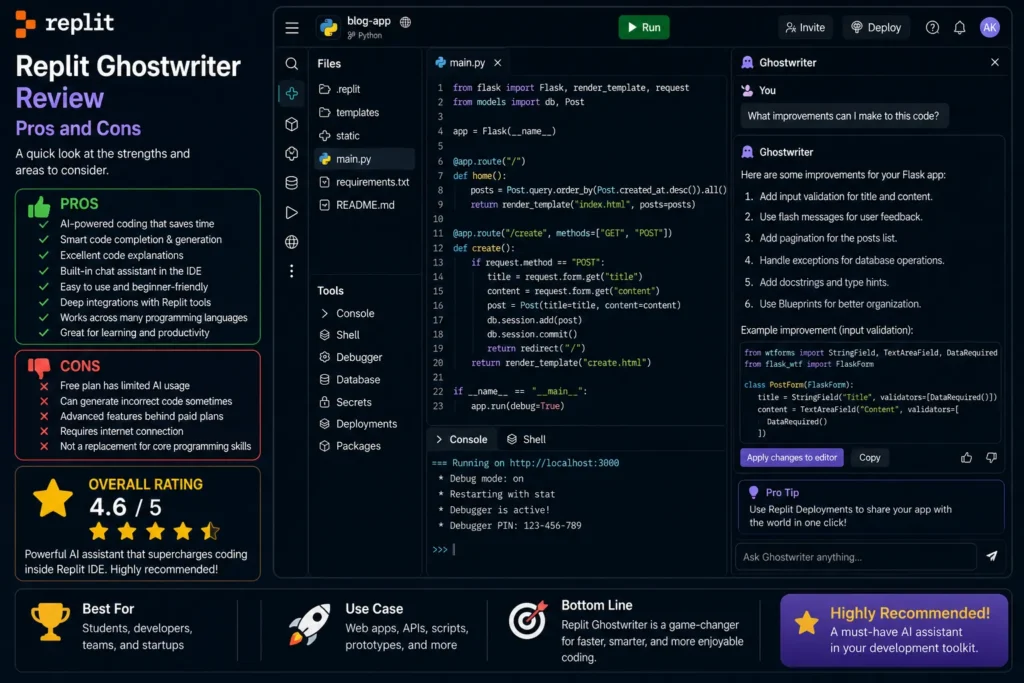 Replit Ghostwriter review – Pros and cons summary with overall rating and AI coding assistant performance inside Replit IDE.