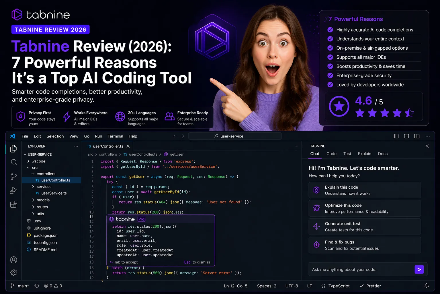 Tabnine Review 2026 featured image with surprised woman, real IDE interface, Tabnine logo, and AI coding assistant highlighting powerful features for developers