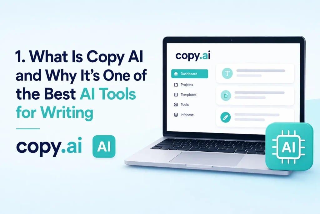 What is Copy AI and why it is one of the best AI tools for writing with Copy.ai interface dashboard