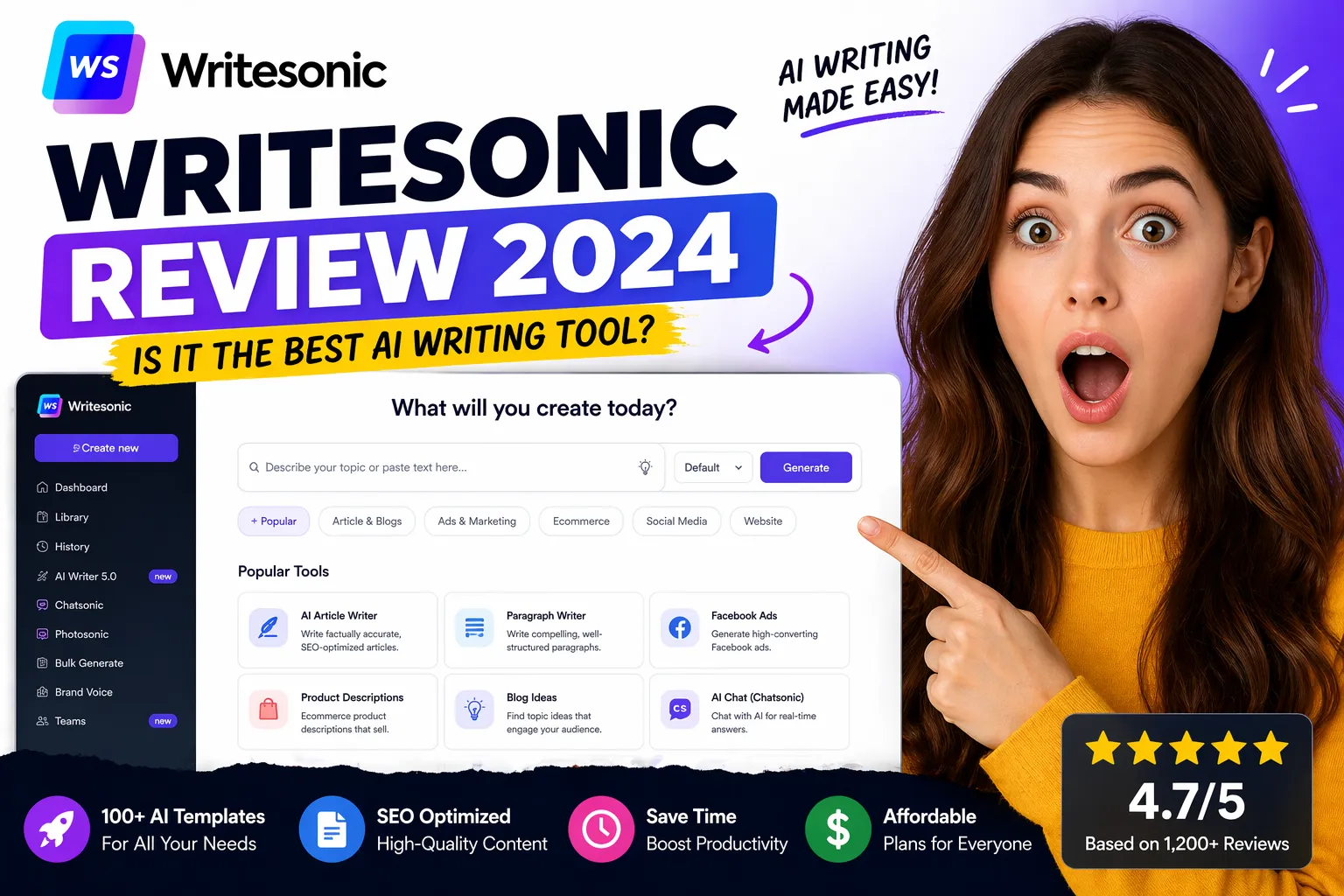 Writesonic review featured image showing surprised woman pointing at Writesonic AI dashboard interface and content generation tools