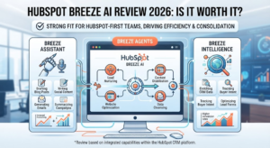 HubSpot AI Review 2026: Is Breeze AI Worth It for Marketing Teams?