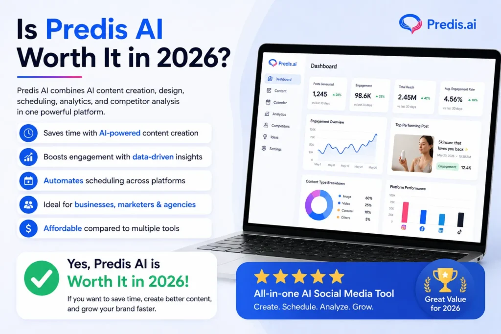 predis ai review is predis ai worth it in 2026 showing dashboard analytics, content creation tools, scheduling features, and value of AI social media tool