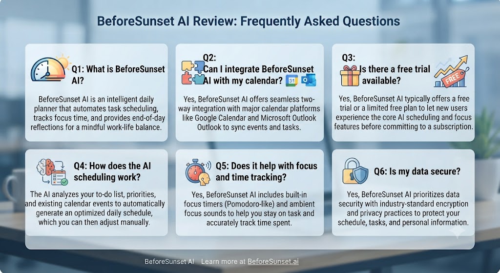 BeforeSunset AI Review Frequently Asked Questions