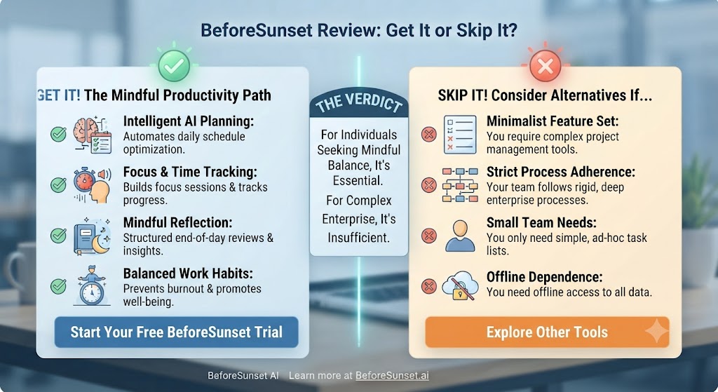 BeforeSunset Review Get It Skip It