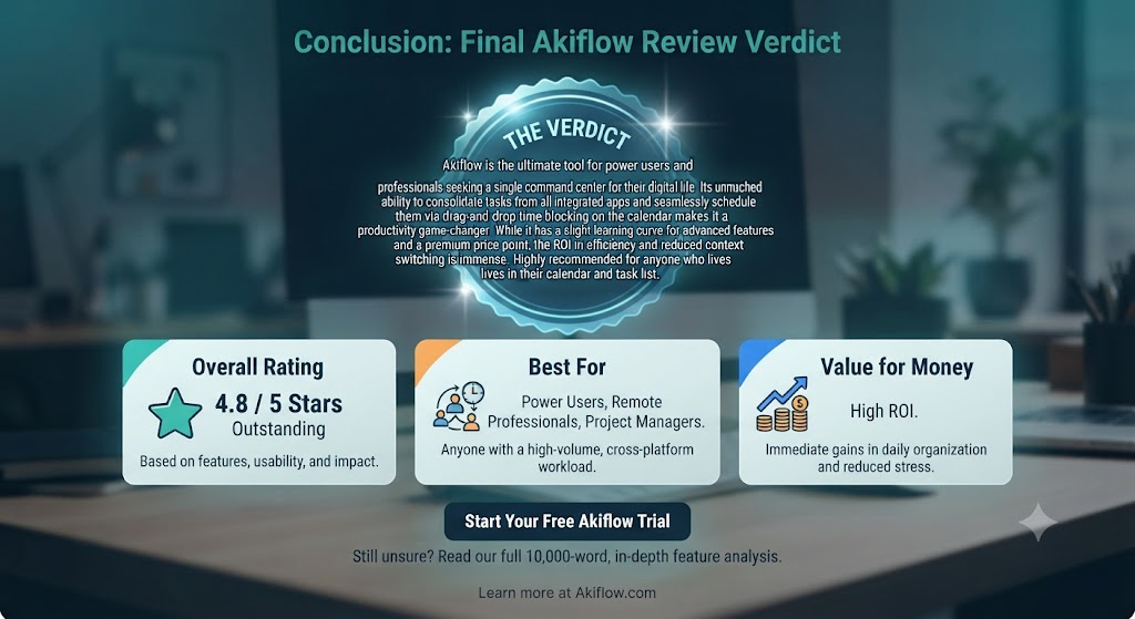 Conclusion Final Akiflow Review Verdict