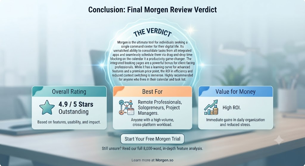 Conclusion Final Morgen Review Verdict