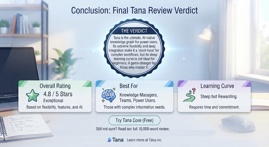 Conclusion Final Tana Review Verdict