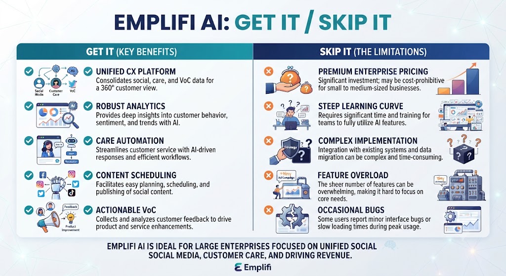 Emplifi ai Get It Skip It